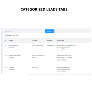 PROSPECTIVE LEADS